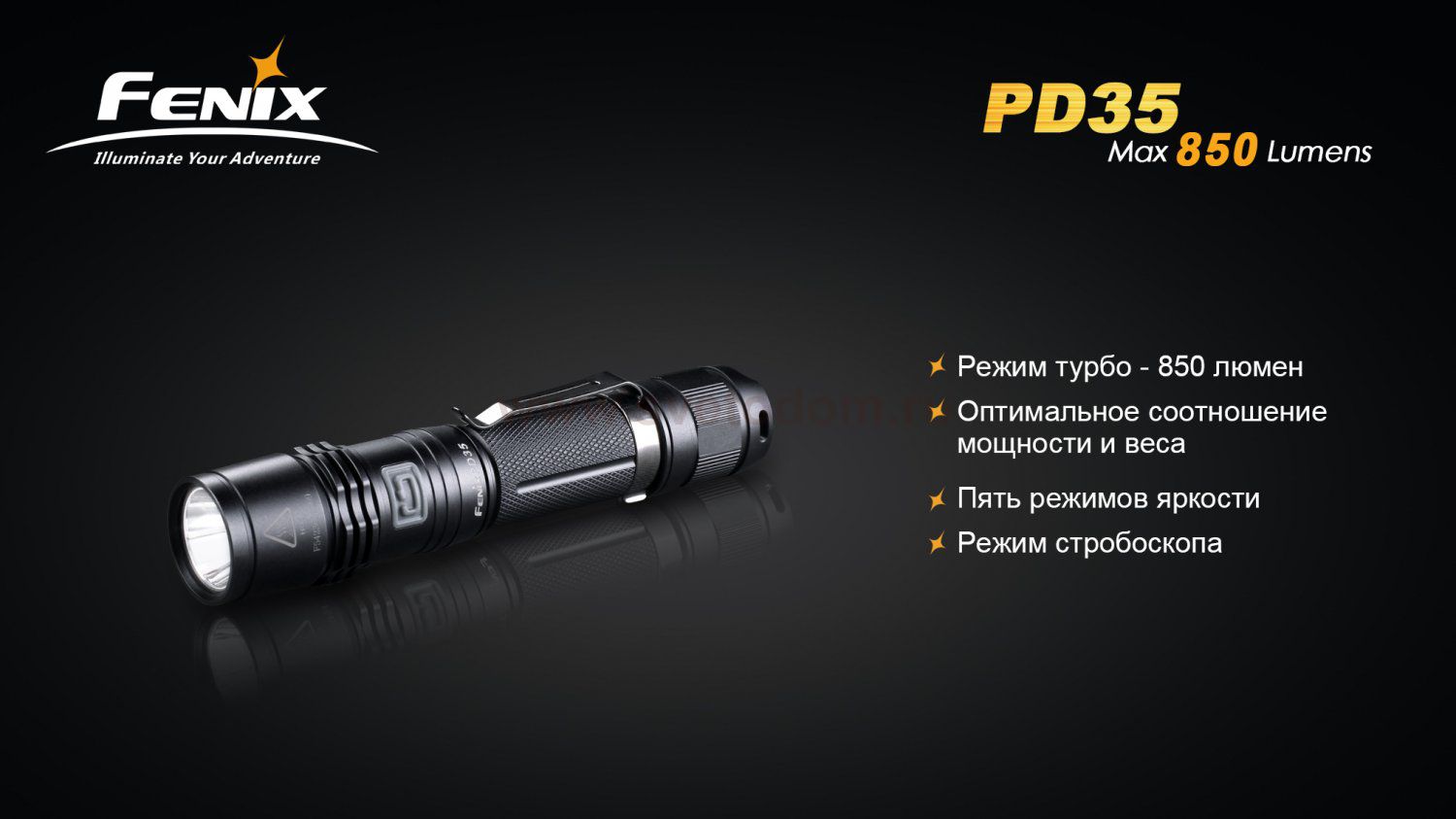 Фонарь Fenix PD35 XM-L2 U2