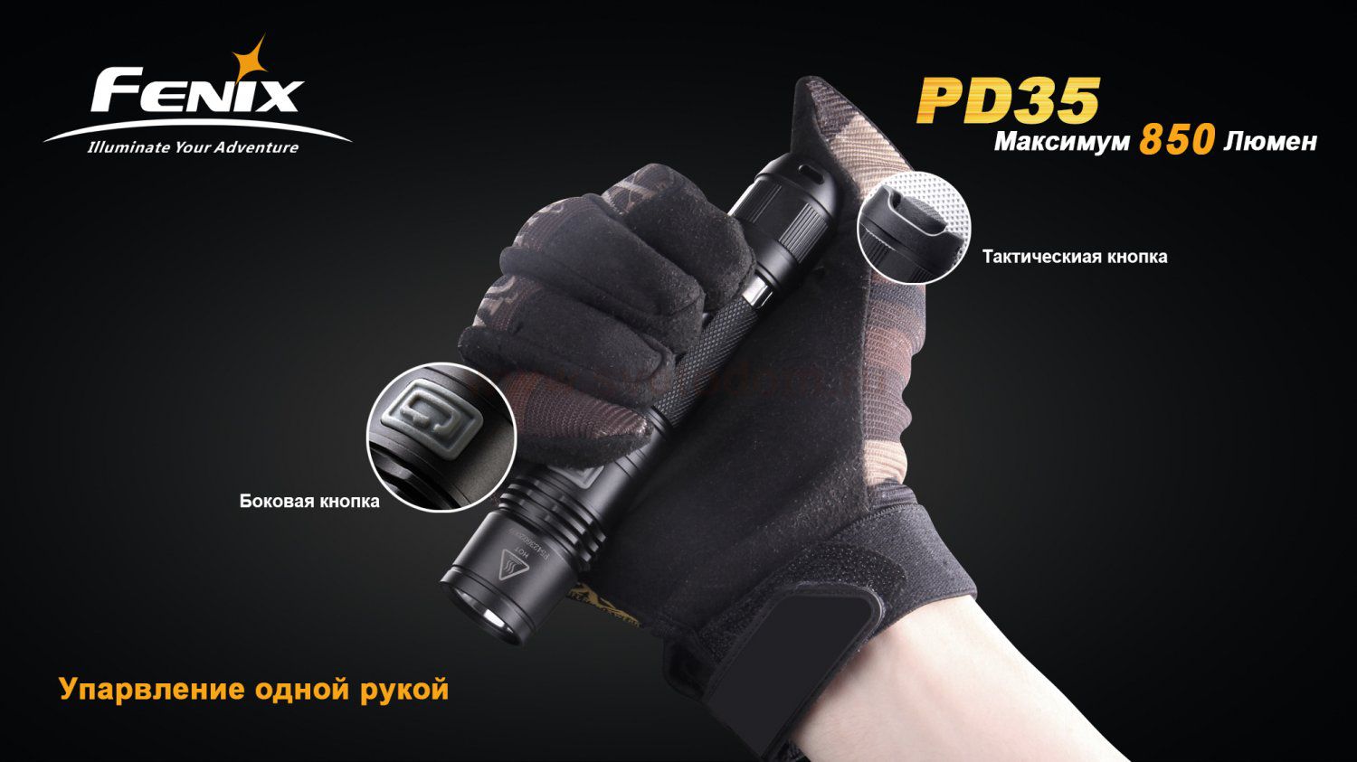 Фонарь Fenix PD35 XM-L2 U2