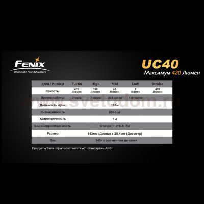 Фонарь Fenix UC40 XP-G2