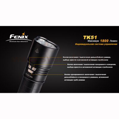 Фонарь Fenix TK51