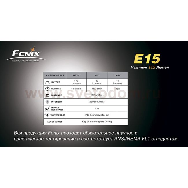 Фонарь Fenix E15 