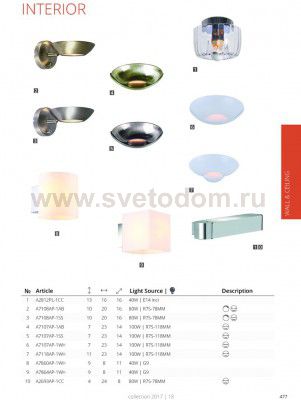 Светильник потолочный Arte lamp A2812PL-1CC INTERIOR