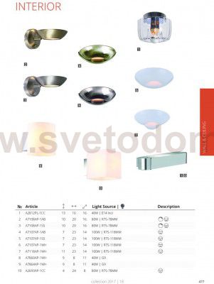 Светильник настенный бра Arte lamp A7107AP-1WH INTERIOR