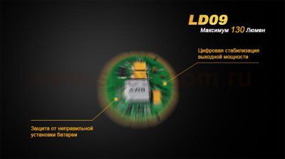 Фонарь Fenix LD09 