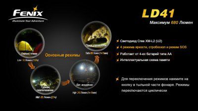 Фонарь Fenix LD41 XM-L2 U2