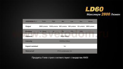 Фонарь Fenix LD60