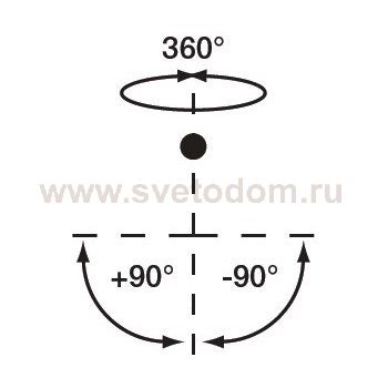 Встраиваемый светильник Linea Light 93155 Pol