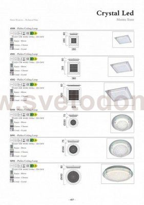 Светильник потолочный Mantra 4580 CRYSTAL