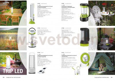 Фонарь светодиодный на солнечной батарее Novotech 357681 TRIP