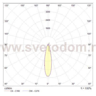 Светильник подвесной Maytoni P037PL-L11W4K