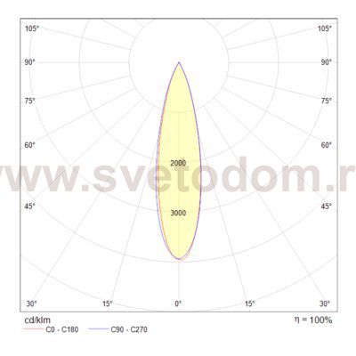 Подвесной светильник Maytoni P050PL-L40B4K Vinder