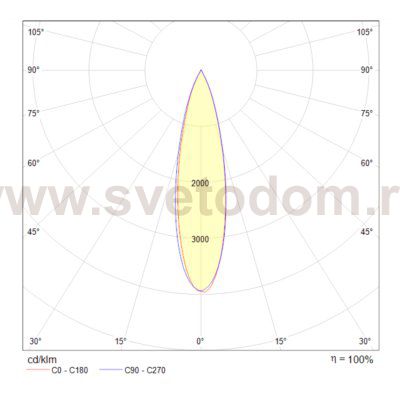 Подвесной светильник Maytoni P050PL-L40B4K Vinder