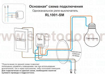 Denkirs RL1001-SM/1 Relay
