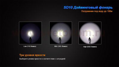 Фонарь Fenix SD10 дайвинговый 