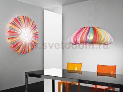 Подвесной светильник Axo Light SPMUSEXXMCXXE27 MUSE
