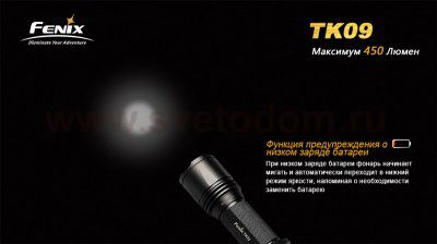 Фонарь Fenix TK09 G2