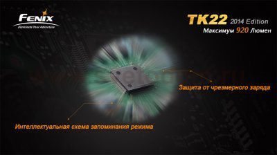 Фонарь Fenix TK22 XM-L2 U2 new