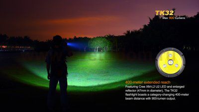 Фонарь Fenix TK32 XM-L2 U2