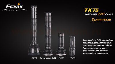Фонарь Fenix TK75 XM-L2 U2