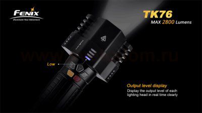 Фонарь Fenix TK76 XM-L2 U2