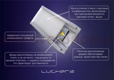 Люстра светодиодная серая TLCU2-52/70-01/Gr/3000К Лючера