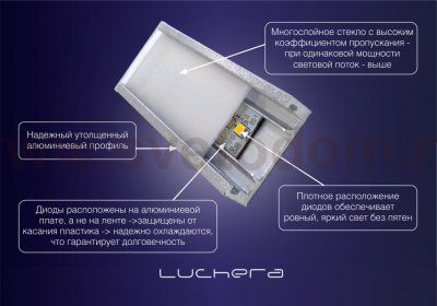 Люстра светодиодная серебристая TLRO2-40/70-01/S/3000К Лючера