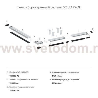 Комплект соединителей прямых Denkirs TR3043-AL