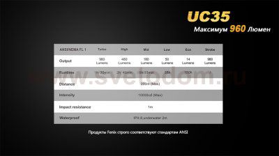 Фонарь Fenix UC35 XM-L2 U2