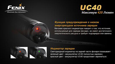 Фонарь Fenix UC40 UE