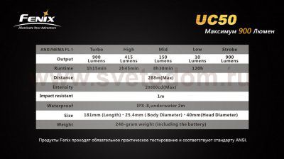 Фонарь Fenix UC50