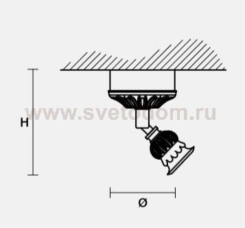 Настенный светильник Masiero OTTOCENTO VE 1100 APL1a LED
