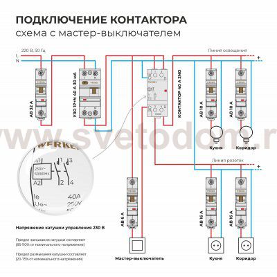 W942M40O/ Контактор модульный 40 A 2NO (2 мод.) W942M40O