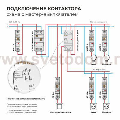 W942M63O/ Контактор модульный 63 A 2NO (2 мод.) W942M63O