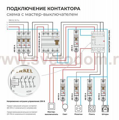 W943M40O/ Контактор модульный 40 A 4NO (3 мод.) W943M40O