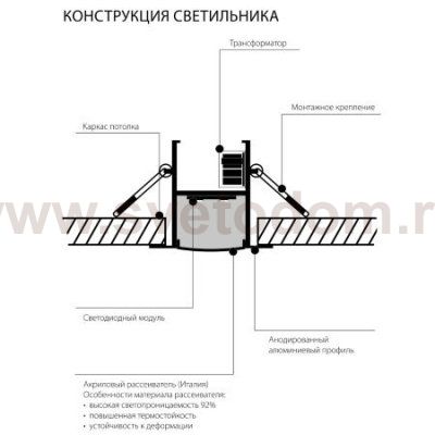 ССП встраиваемый 9W 600Lm 53см 3000К (ССП 01 9W) Elektrostandard