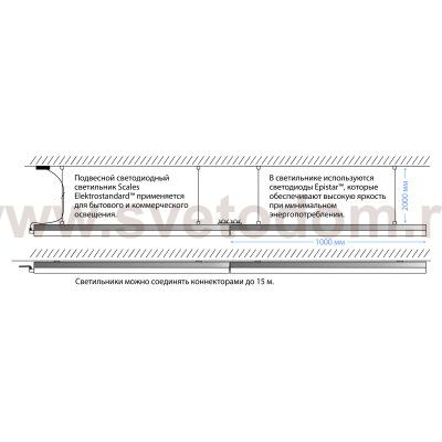 Светильник стационарный светодиодный Scales 192led 22W 4200K Elektrostandard LTB10