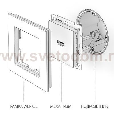 Розетка HDMI (серебряный) WL06-60-11 Werkel