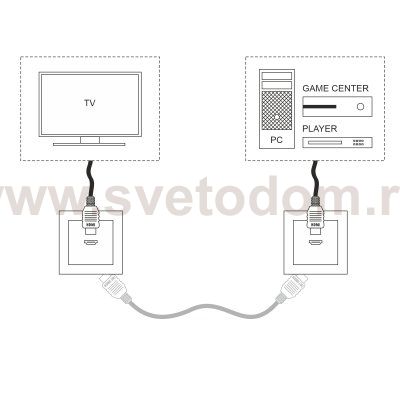 Розетка HDMI (серебряный) WL06-60-11 Werkel