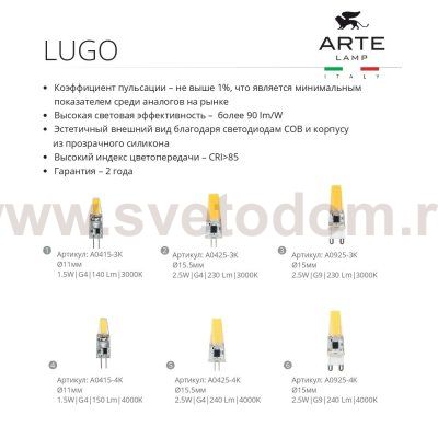 Светодиодная лампа Arte Lamp LUGO Капсульная 1.5W 150Lm 3000К G4 A0415-3K