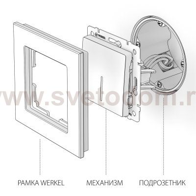 Выключатель одноклавишный с подсветкой (графит рифленый) Werkel WL04-SW-1G-LED