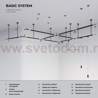 Трековый светильник для однофазного шинопровода Svit GU10 белый/хром MRL 1013 Elektrostandard