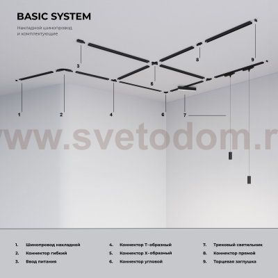 Трековый светильник для однофазного шинопровода Svit GU10 белый/хром MRL 1013 Elektrostandard