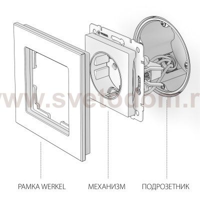 Розетка с заземлением и шторками (графит рифленый) W1171104 Werkel