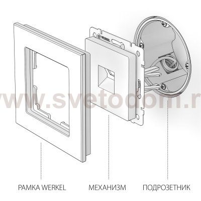 Телефонная розетка RJ-11 (перламутровый рифленый) Werkel W1182013