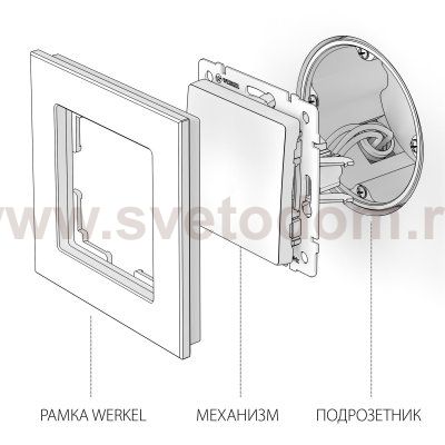 Выключатель одноклавишный проходной (шампань рифленый) W1112010 Werkel