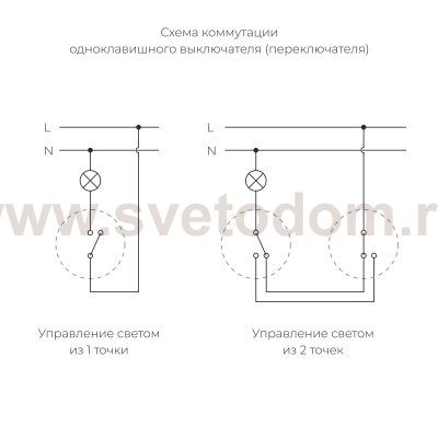Переключатель одноклавишный (черный) Ретро W5612008 Werkel