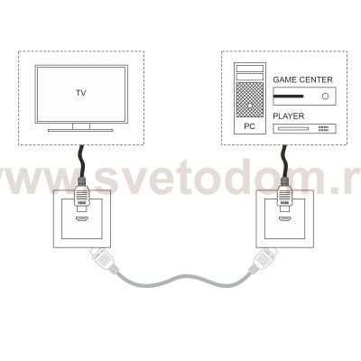 Розетка HDMI (слоновая кость) Werkel W1186003