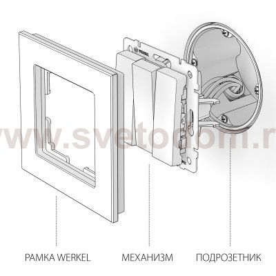 Выключатель трехклавишный  (черный матовый) Werkel W1130008