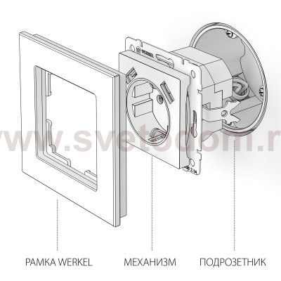 Розетка с заземлением, шторками и USBх2 (черный матовый) W1171508 Werkel