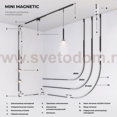 Трансформатор для светодиодной ленты 24V 150W Трансформатор 24V 150W Elektrostandard